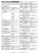 Preview for 7 page of Ascon tecnologic TLI40 Operating Instructions Manual