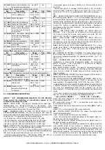 Preview for 8 page of Ascon tecnologic TLI40 Operating Instructions Manual