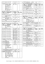 Preview for 9 page of Ascon tecnologic TLY26 Operating Instructions Manual