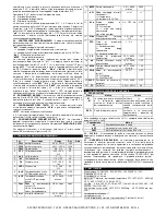 Preview for 3 page of Ascon tecnologic TLZ 20 Operating Instructions Manual