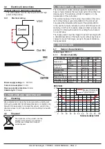 Предварительный просмотр 2 страницы Ascon tecnologic TRH200 User Manual