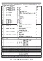 Preview for 12 page of Ascon tecnologic Y39W Operating Instructions Manual