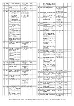 Preview for 10 page of Ascon tecnologic Z31SY Operating Instructions Manual