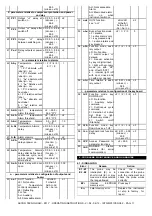 Preview for 11 page of Ascon tecnologic Z31SY Operating Instructions Manual