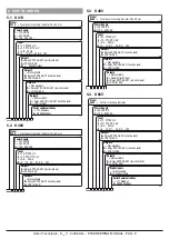 Предварительный просмотр 6 страницы ascon 3 V Series Engineering Manual