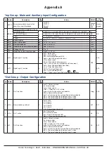 Предварительный просмотр 20 страницы ascon 3 V Series Engineering Manual