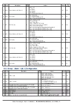 Предварительный просмотр 21 страницы ascon 3 V Series Engineering Manual