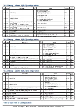 Предварительный просмотр 22 страницы ascon 3 V Series Engineering Manual