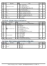 Предварительный просмотр 23 страницы ascon 3 V Series Engineering Manual