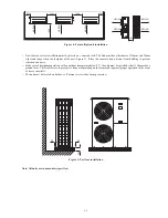 Preview for 16 page of ascon 4AC20C Installation Manual