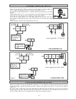 Preview for 28 page of ascon 4AC20C Installation Manual