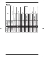 Preview for 6 page of ascon A5CK 20E Manual