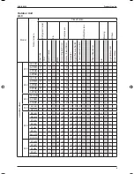 Preview for 8 page of ascon A5CK 20E Manual