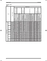 Preview for 9 page of ascon A5CK 20E Manual