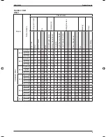 Preview for 10 page of ascon A5CK 20E Manual