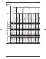 Preview for 11 page of ascon A5CK 20E Manual