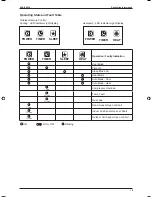 Preview for 20 page of ascon A5CK 20E Manual