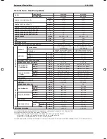 Preview for 43 page of ascon A5CK 20E Manual