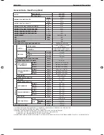 Preview for 44 page of ascon A5CK 20E Manual