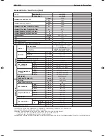 Preview for 46 page of ascon A5CK 20E Manual