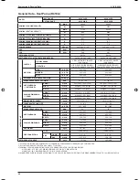 Preview for 51 page of ascon A5CK 20E Manual