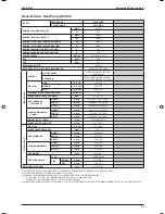 Preview for 52 page of ascon A5CK 20E Manual