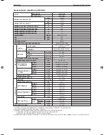 Preview for 54 page of ascon A5CK 20E Manual