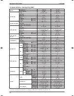 Preview for 55 page of ascon A5CK 20E Manual