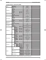 Preview for 56 page of ascon A5CK 20E Manual