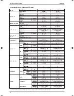 Preview for 57 page of ascon A5CK 20E Manual