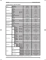 Preview for 60 page of ascon A5CK 20E Manual