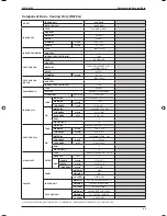 Preview for 64 page of ascon A5CK 20E Manual