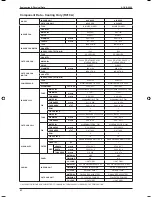 Preview for 65 page of ascon A5CK 20E Manual