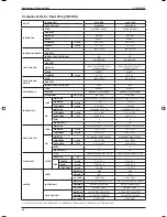 Preview for 67 page of ascon A5CK 20E Manual