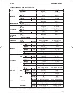 Preview for 68 page of ascon A5CK 20E Manual