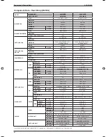 Preview for 69 page of ascon A5CK 20E Manual