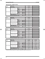 Preview for 71 page of ascon A5CK 20E Manual