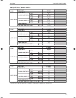 Preview for 72 page of ascon A5CK 20E Manual