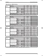 Preview for 74 page of ascon A5CK 20E Manual