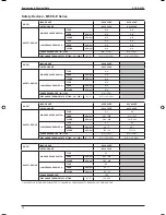 Preview for 75 page of ascon A5CK 20E Manual