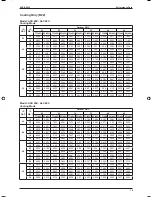 Preview for 80 page of ascon A5CK 20E Manual