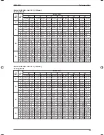 Preview for 82 page of ascon A5CK 20E Manual