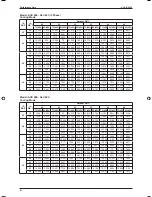 Preview for 83 page of ascon A5CK 20E Manual