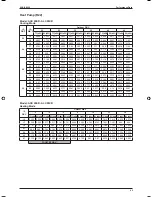 Preview for 84 page of ascon A5CK 20E Manual