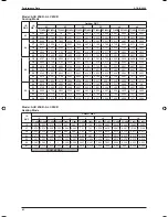 Preview for 85 page of ascon A5CK 20E Manual