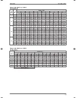 Preview for 86 page of ascon A5CK 20E Manual