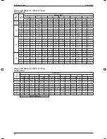 Preview for 87 page of ascon A5CK 20E Manual