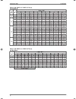 Preview for 89 page of ascon A5CK 20E Manual