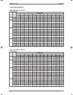 Preview for 91 page of ascon A5CK 20E Manual