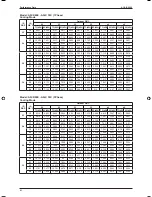 Preview for 93 page of ascon A5CK 20E Manual